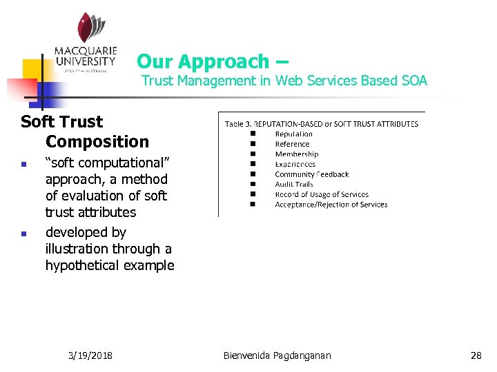 Our Approach – Trust Management in Web Services Based SOA Soft Trust Composition n