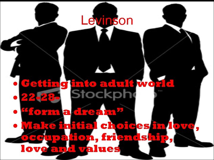 Levinson Getting into adult world 22 -28 “form a dream” Make initial choices in