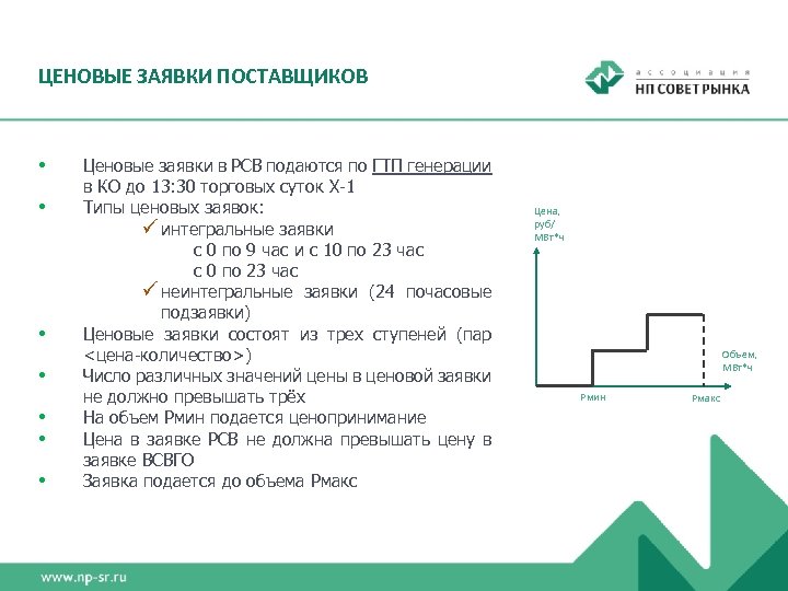 ЦЕНОВЫЕ ЗАЯВКИ ПОСТАВЩИКОВ • • Ценовые заявки в РСВ подаются по ГТП генерации в