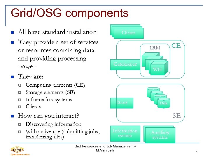 Grid/OSG components All have standard installation They provide a set of services or resources
