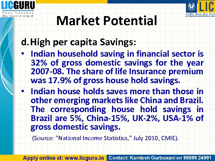 Market Potential d. High per capita Savings: • Indian household saving in financial sector