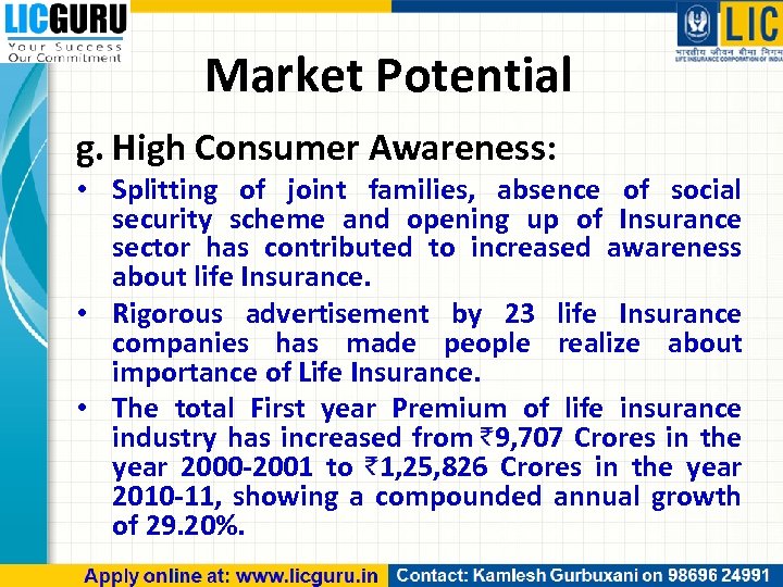 Market Potential g. High Consumer Awareness: • Splitting of joint families, absence of social