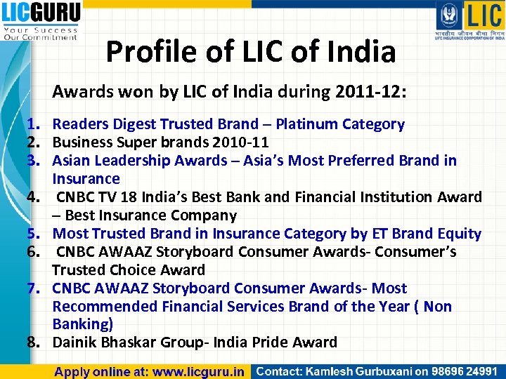 Profile of LIC of India Awards won by LIC of India during 2011 -12: