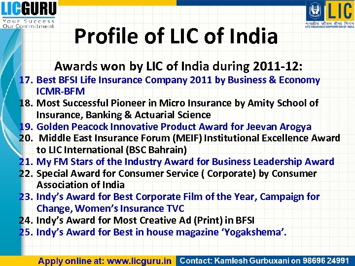 Profile of LIC of India Awards won by LIC of India during 2011 -12: