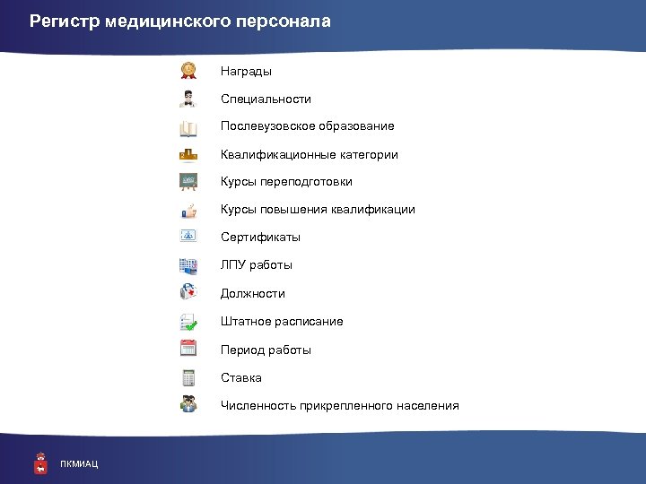 Регистр медицинского персонала Награды Специальности Послевузовское образование Квалификационные категории Курсы переподготовки Курсы повышения квалификации
