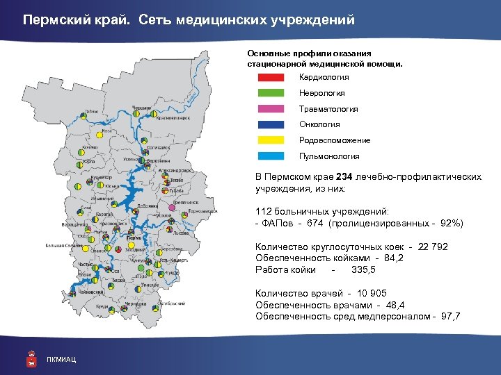 Пермский край. Сеть медицинских учреждений Основные профили оказания стационарной медицинской помощи. Кардиология Неврология Травматология
