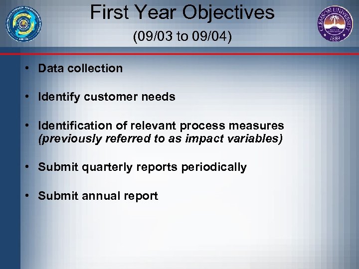 First Year Objectives (09/03 to 09/04) • Data collection • Identify customer needs •