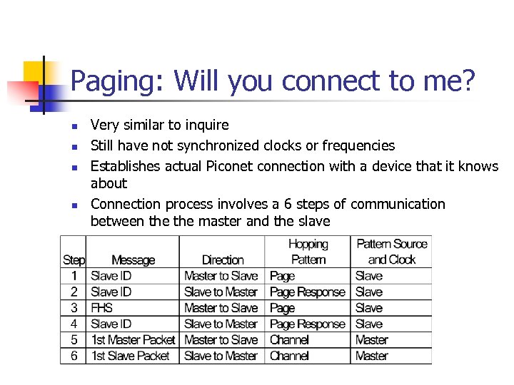 Paging: Will you connect to me? n n Very similar to inquire Still have