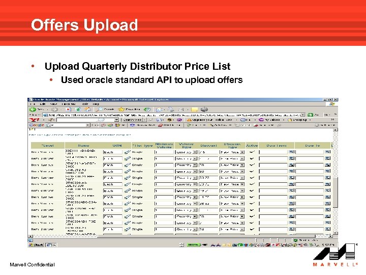 Offers Upload • Upload Quarterly Distributor Price List • Used oracle standard API to