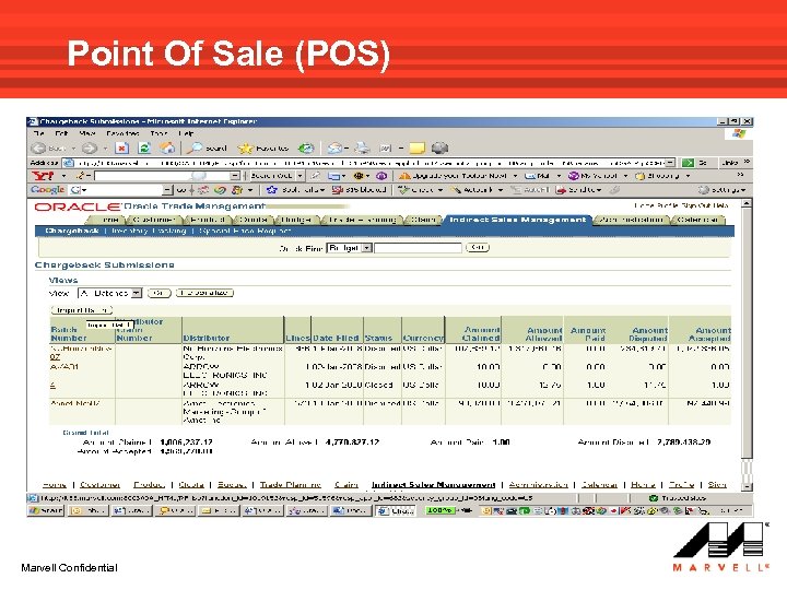 Point Of Sale (POS) Marvell Confidential 