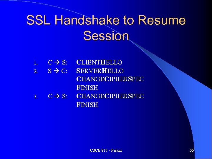 SSL Handshake to Resume Session 2. C S: S C: 3. C S: 1.