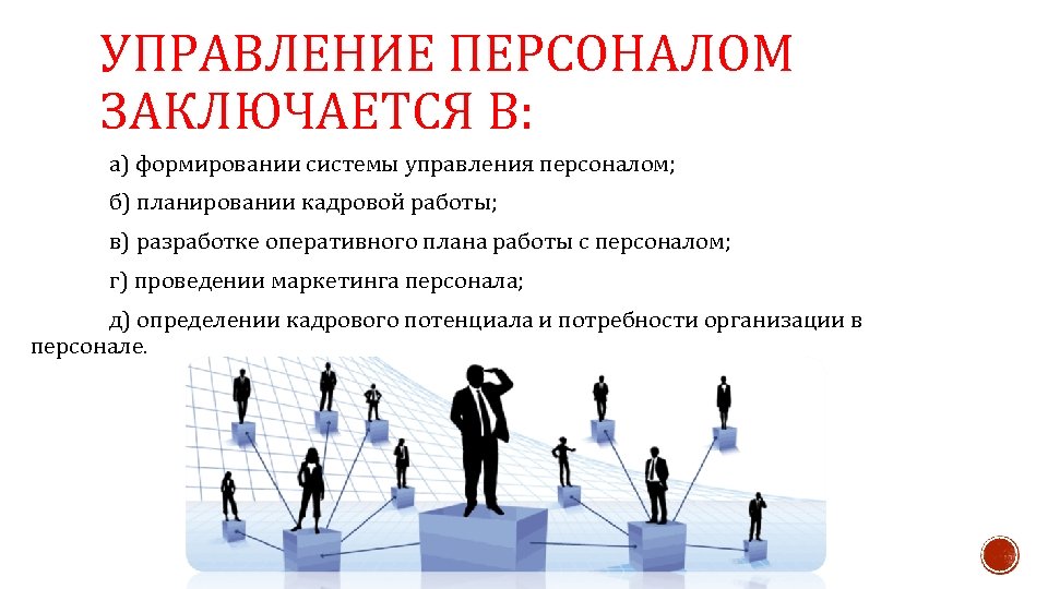 УПРАВЛЕНИЕ ПЕРСОНАЛОМ ЗАКЛЮЧАЕТСЯ В: а) формировании системы управления персоналом; б) планировании кадровой работы; в)