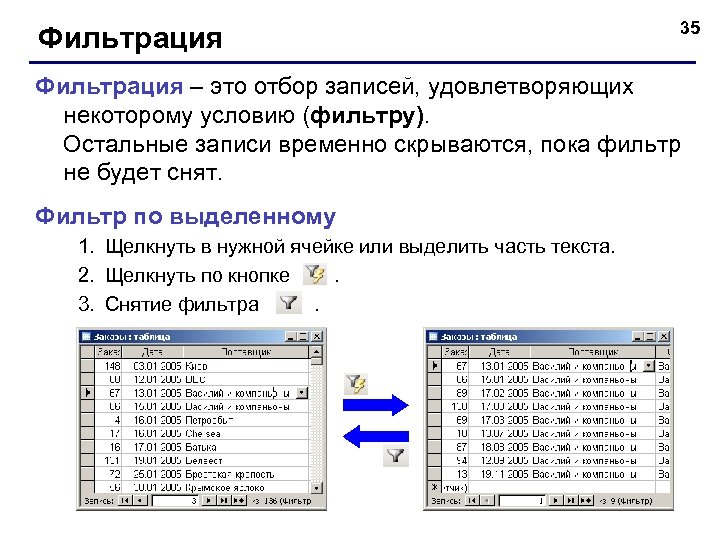 Фильтрация 35 Фильтрация – это отбор записей, удовлетворяющих некоторому условию (фильтру). Остальные записи временно