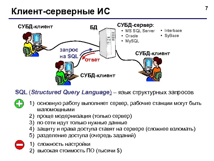 7 Клиент-серверные ИС СУБД-клиент БД запрос на SQL СУБД-сервер: • MS SQL Server •