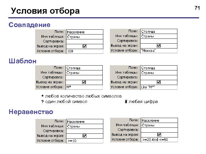 Условия отбора Совпадение Шаблон * любое количество любых символов ? один любой символ #