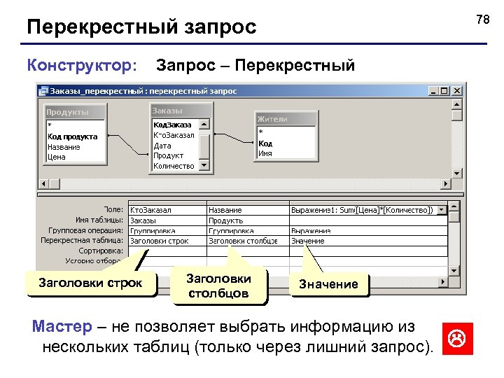 78 Перекрестный запрос Конструктор: Заголовки строк Запрос – Перекрестный Заголовки столбцов Значение Мастер –