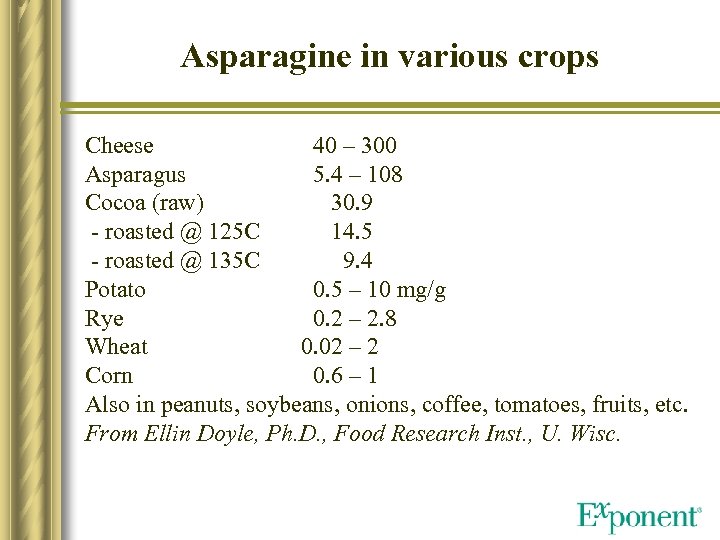 Asparagine in various crops Cheese 40 – 300 Asparagus 5. 4 – 108 Cocoa