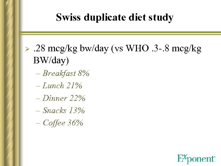 Swiss duplicate diet study Ø . 28 mcg/kg bw/day (vs WHO. 3 -. 8