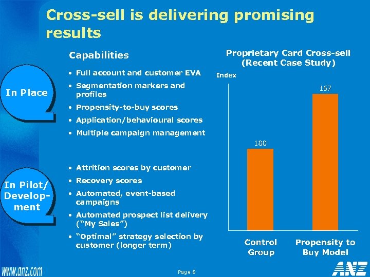 Cross-sell is delivering promising results Proprietary Card Cross-sell (Recent Case Study) Capabilities • Full