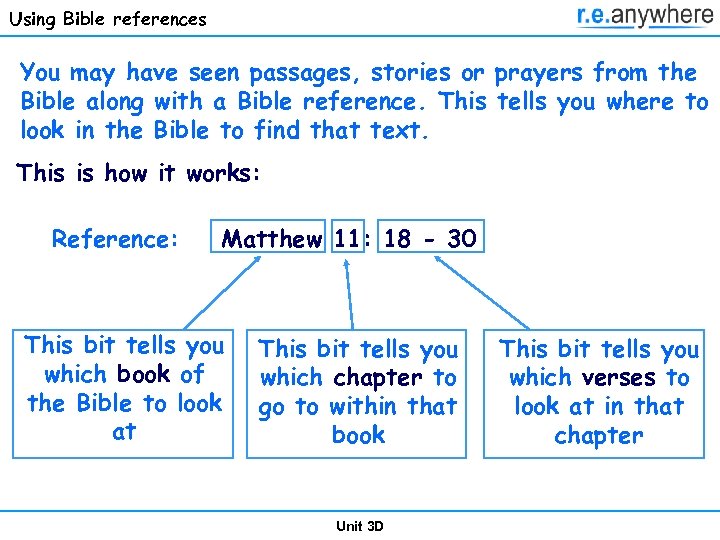 Using Bible references You may have seen passages, stories or prayers from the Bible