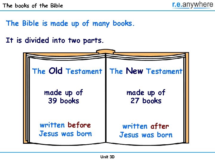 The books of the Bible The Bible is made up of many books. It