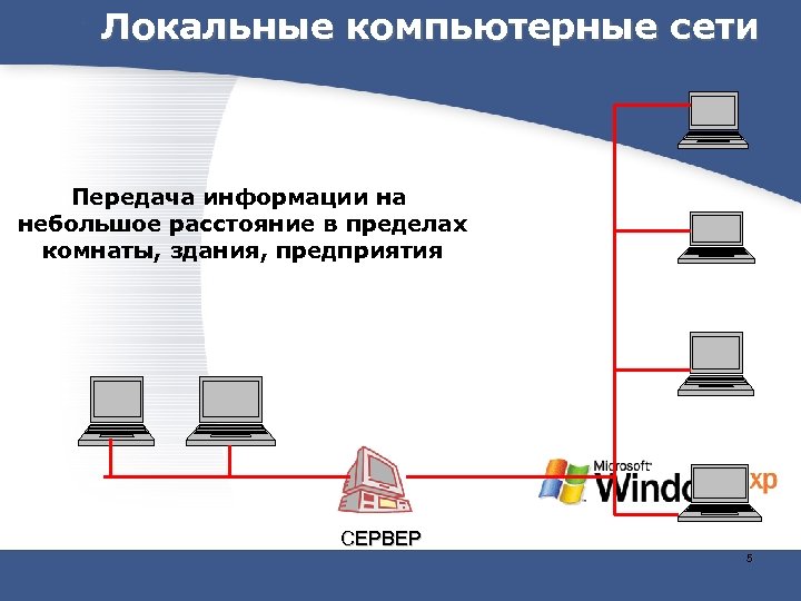 Компьютерная сеть информация. Локальные компьютерные сети. Локальные комп сети. Передача информации в компьютерных сетях. Передача информации локальные компьютерные сети.