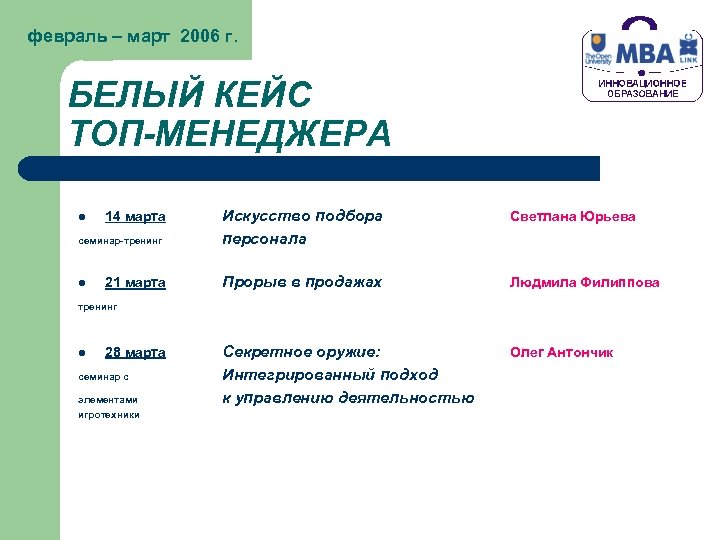 февраль – март 2006 г. БЕЛЫЙ КЕЙС ТОП-МЕНЕДЖЕРА l 14 марта семинар-тренинг l 21