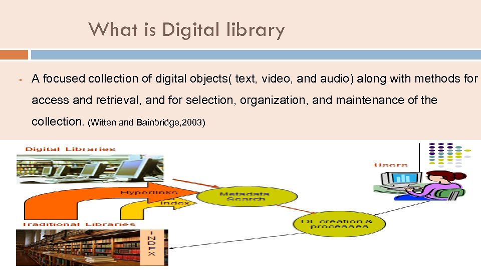 What is Digital library § A focused collection of digital objects( text, video, and