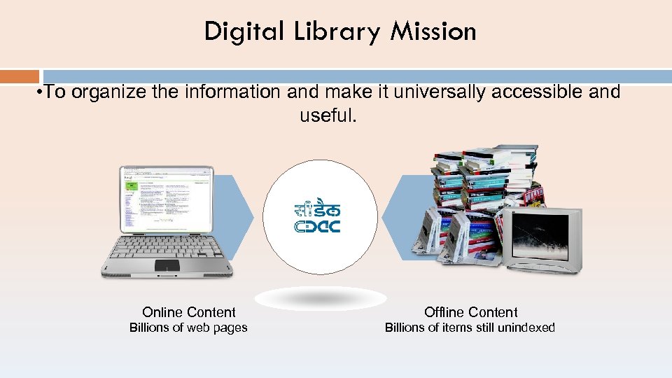 Digital Library Mission • To organize the information and make it universally accessible and