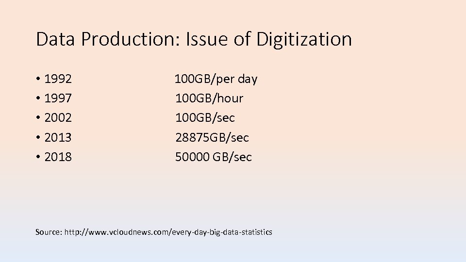 Data Production: Issue of Digitization • 1992 • 1997 • 2002 • 2013 •