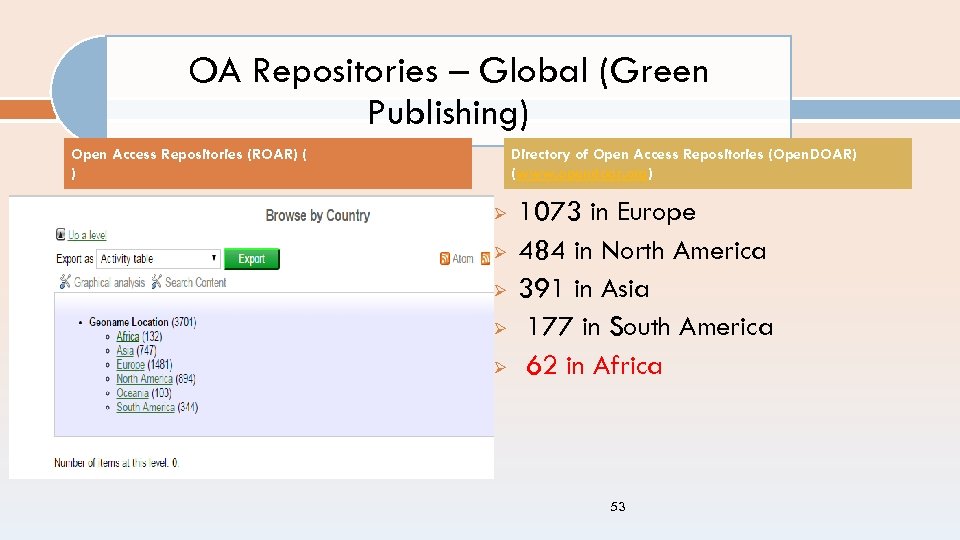 OA Repositories – Global (Green Publishing) Open Access Repositories (ROAR) (http: //roar. eprints. org/