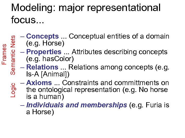 Logic Frames Semantic Nets Modeling: major representational focus. . . – Concepts. . .