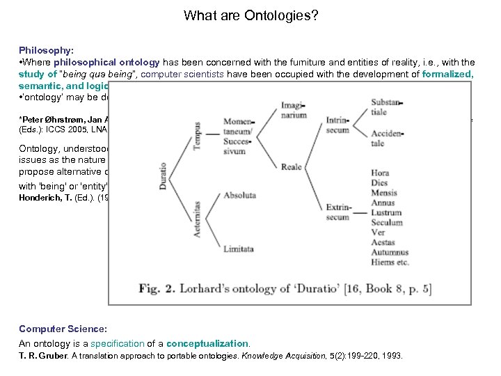 What are Ontologies? Philosophy: • Where philosophical ontology has been concerned with the furniture