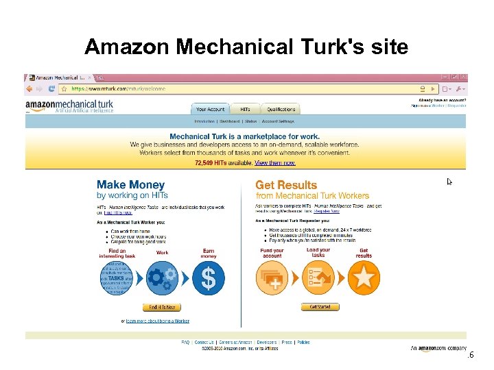Amazon Mechanical Turk's site 8/15/2010 - 16 