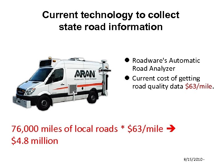 Current technology to collect state road information Roadware's Automatic Road Analyzer Current cost of