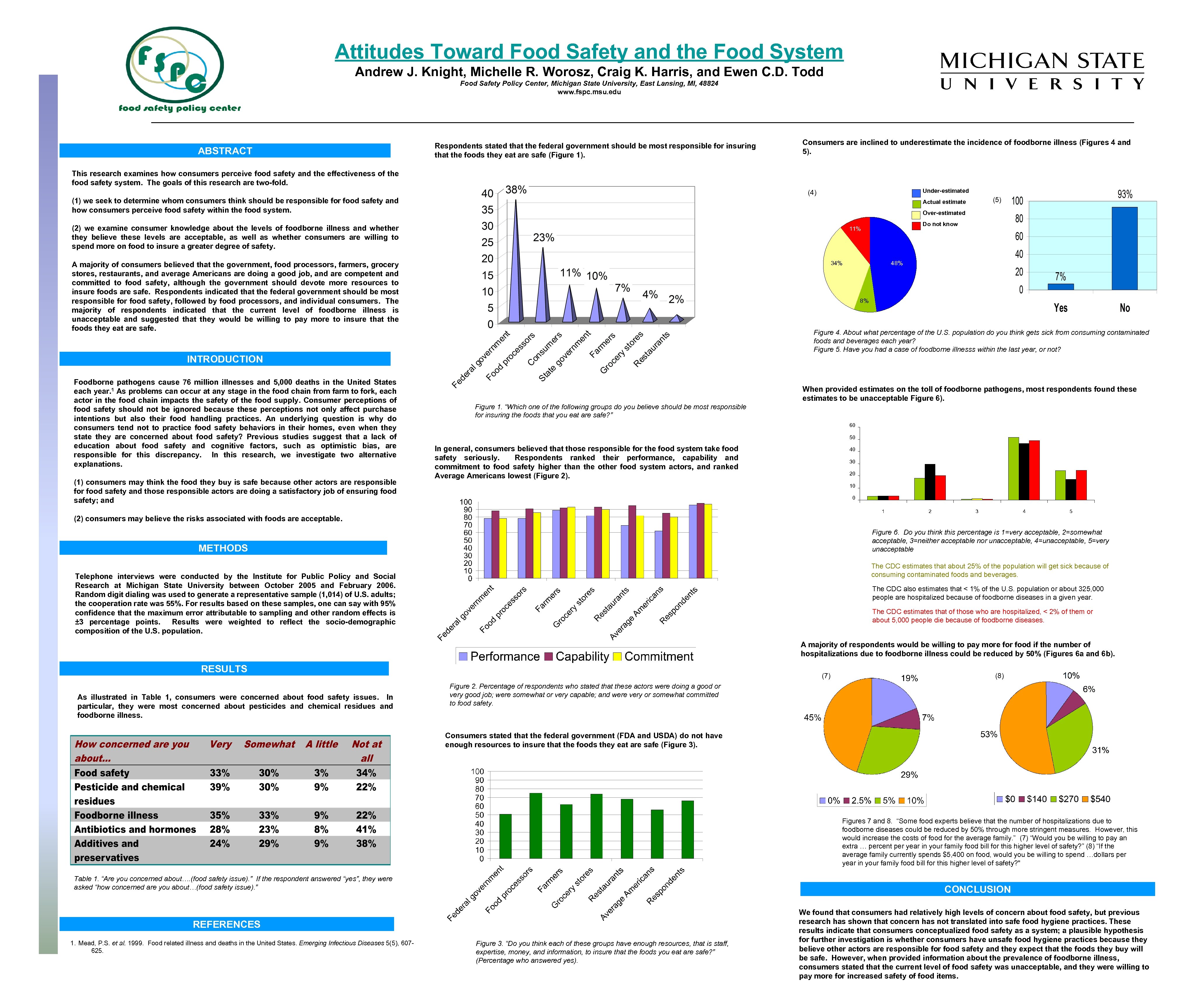 Attitudes Toward Food Safety and the Food System Andrew J. Knight, Michelle R. Worosz,