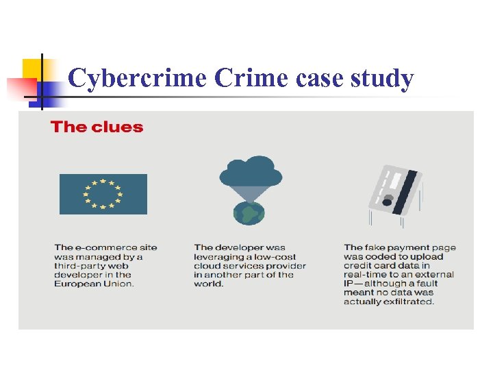 Cybercrime Crime case study 