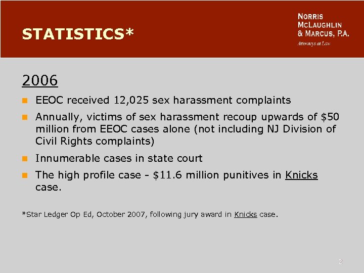 STATISTICS* 2006 n EEOC received 12, 025 sex harassment complaints n Annually, victims of