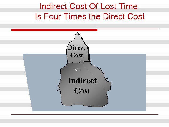 Indirect Cost Of Lost Time Is Four Times the Direct Cost vs. Indirect Cost