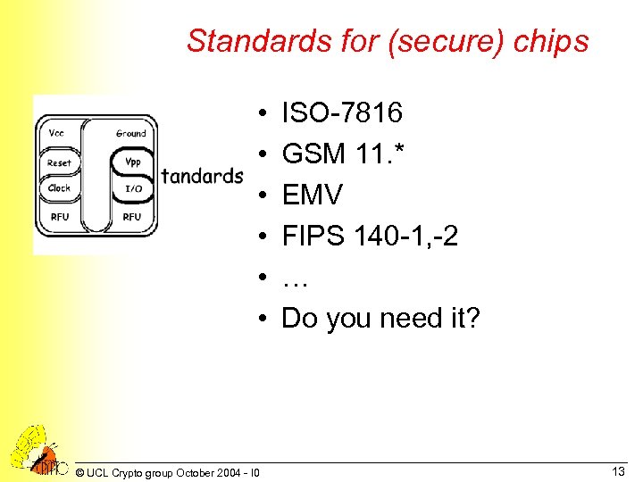 Standards for (secure) chips • • • © UCL Crypto group October 2004 -