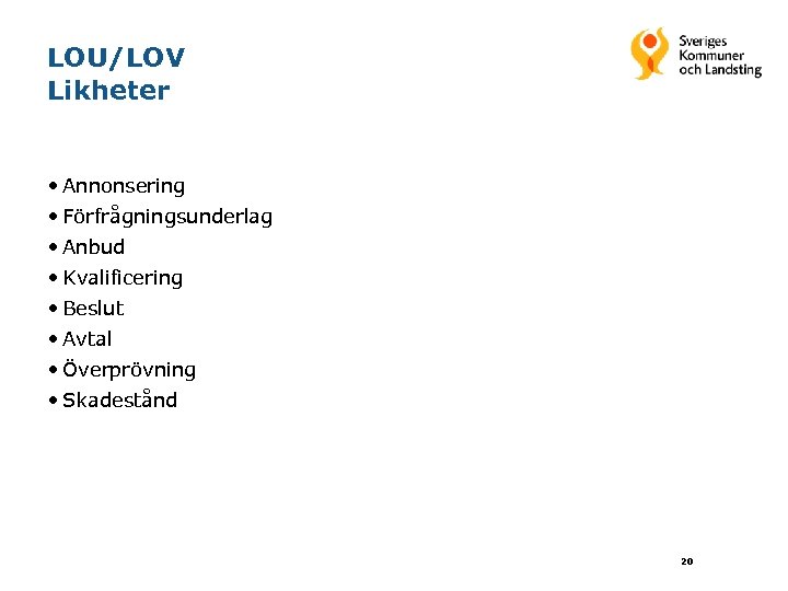 LOU/LOV Likheter • Annonsering • Förfrågningsunderlag • Anbud • Kvalificering • Beslut • Avtal