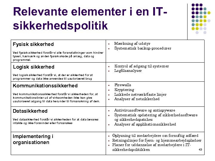 Relevante elementer i en ITsikkerhedspolitik Fysisk sikkerhed Mærkning af udstyr Systematisk backup-procedurer Ved fysisk
