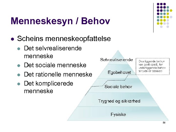Menneskesyn / Behov l Scheins menneskeopfattelse l l Det selvrealiserende menneske Det sociale menneske