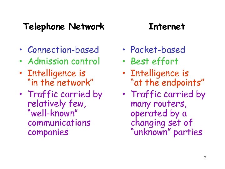 Telephone Network • Connection-based • Admission control • Intelligence is “in the network” •