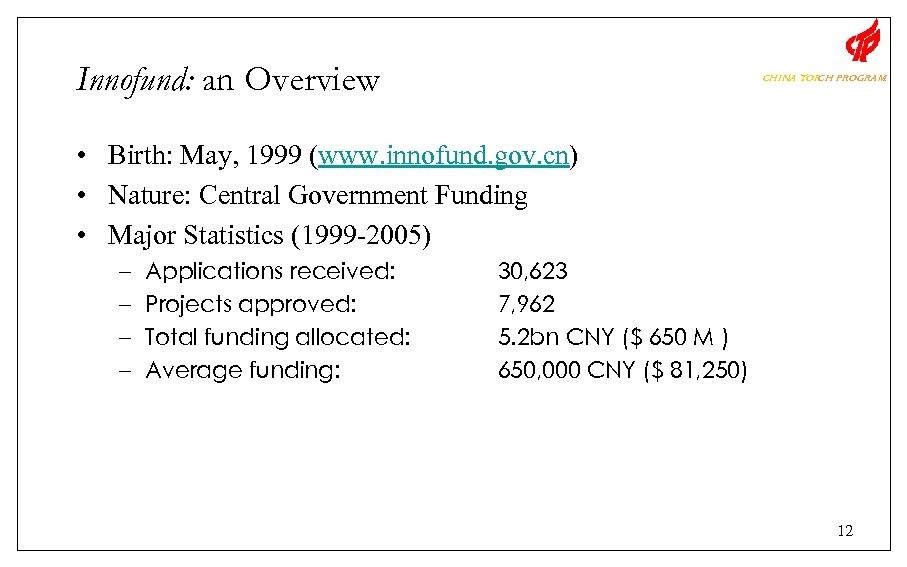 Innofund: an Overview CHINA TOR PROGRAM CH • Birth: May, 1999 (www. innofund. gov.