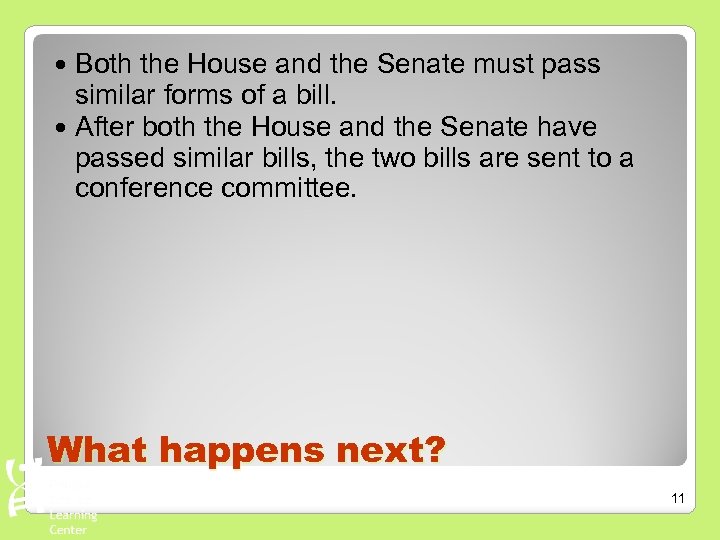 Both the House and the Senate must pass similar forms of a bill. After