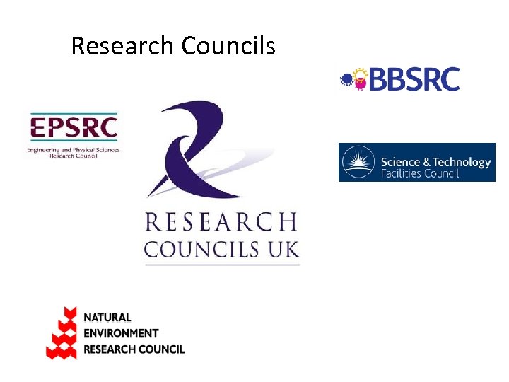 Research Councils 