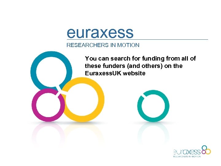 euraxess RESEARCHERS IN MOTION You can search for funding from all of these funders