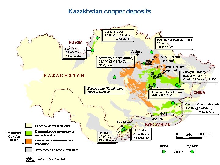 Kazakhstan copper deposits RUSSIA Benkala 1. 8 Mt Cu, 1. 1 Moz Au Varvarinskoe