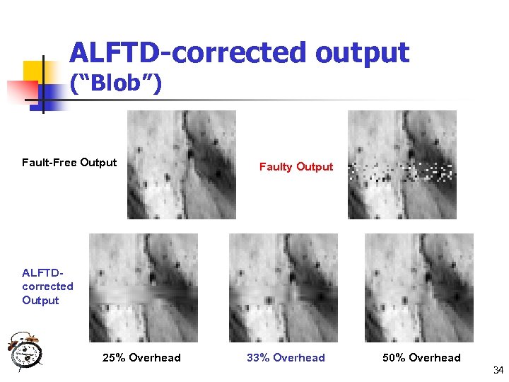 ALFTD-corrected output (“Blob”) Fault-Free Output Faulty Output ALFTDcorrected Output 25% Overhead 33% Overhead 50%